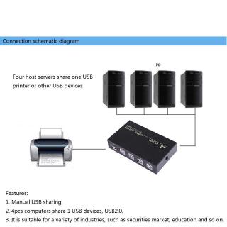 ❄ Bộ Chia 4 Cổng USB 2.0 4 Trong 1 Cho Máy in, Máy Scan, PC ❄