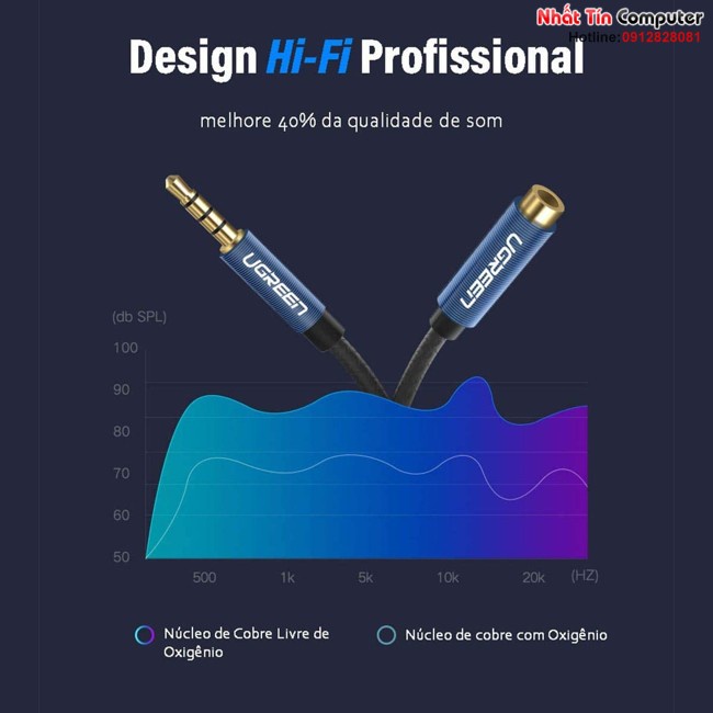 Cáp nối dài âm thanh AUX 3.5mm Ugreen bọc Nylon cao cấp