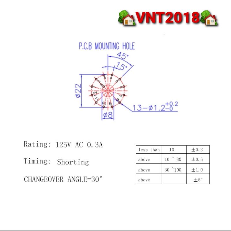 Công tắc xoay RS26 12 kênh