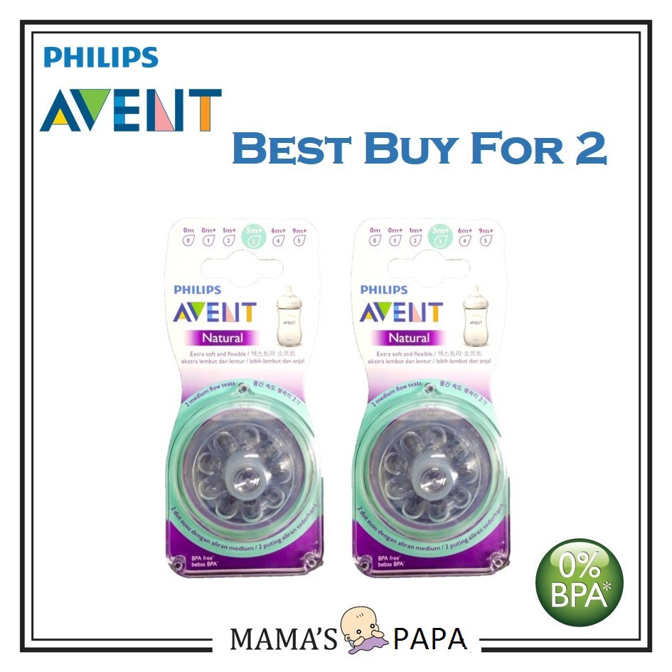 COMBO 2 vỉ núm ty thay MPTN dành cho trẻ từ 3 tháng tuổi