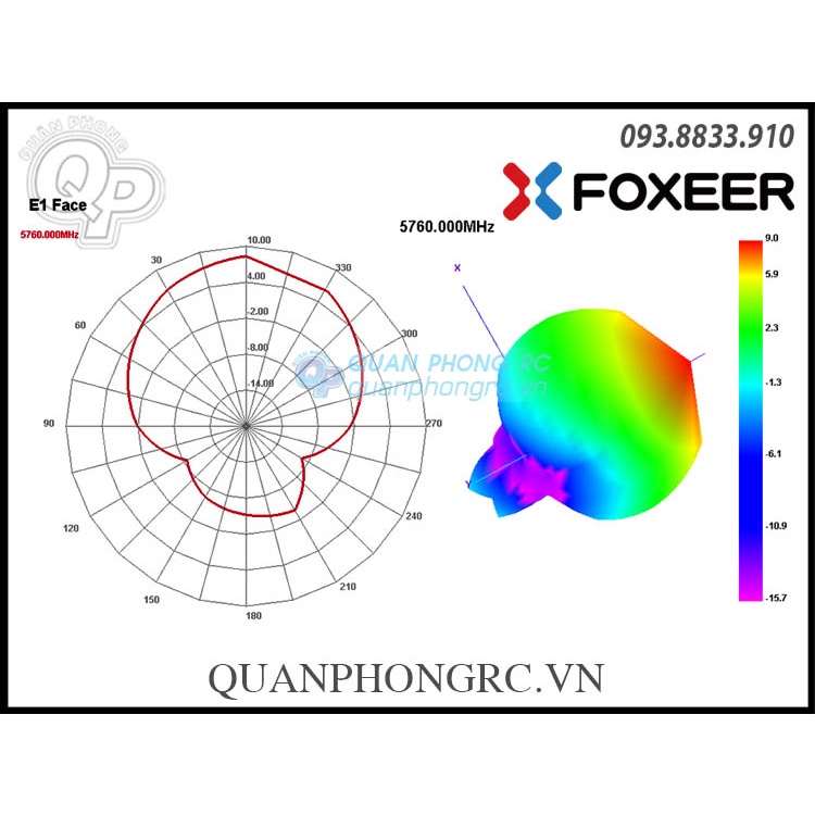 Anten Foxeer Echo 2 5.8GHz 9dBi Directional Patch Antenna