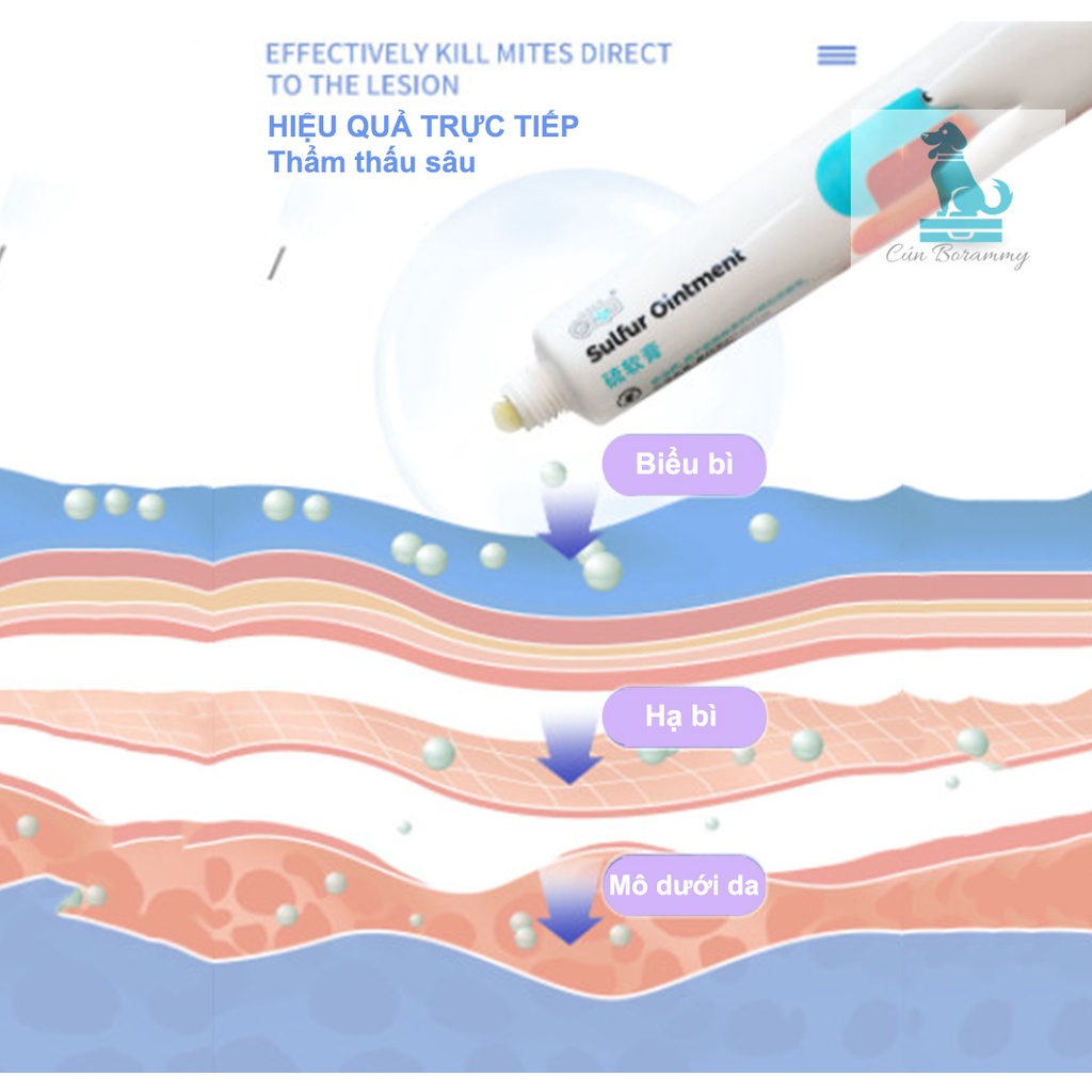 Kem bôi ghẻ cho chó mèo Sufur Ointment-Tuyt mỡ chống nấm ngứa ghẻ ve bôi ngoài da cải thiện rụng lông cho thú cưng