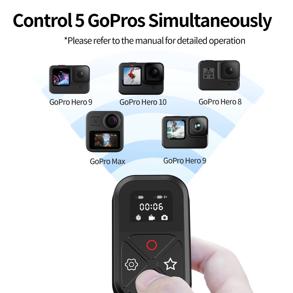 Telesin Bộ Điều Khiển Từ Xa Bluetooth 80M Cho GoPro Hero 8 9 10 11 Max