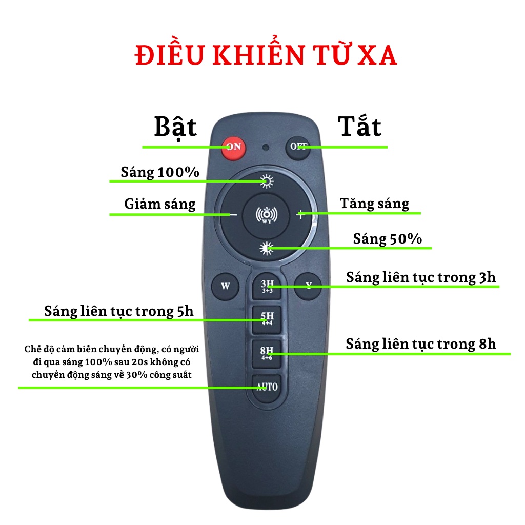 Đèn năng lượng mặt trời trang trí sân vườn, đèn bản chải 500W mẫu mới 2022, có điều khiển, cảm biến thông minh, BH 2 năm