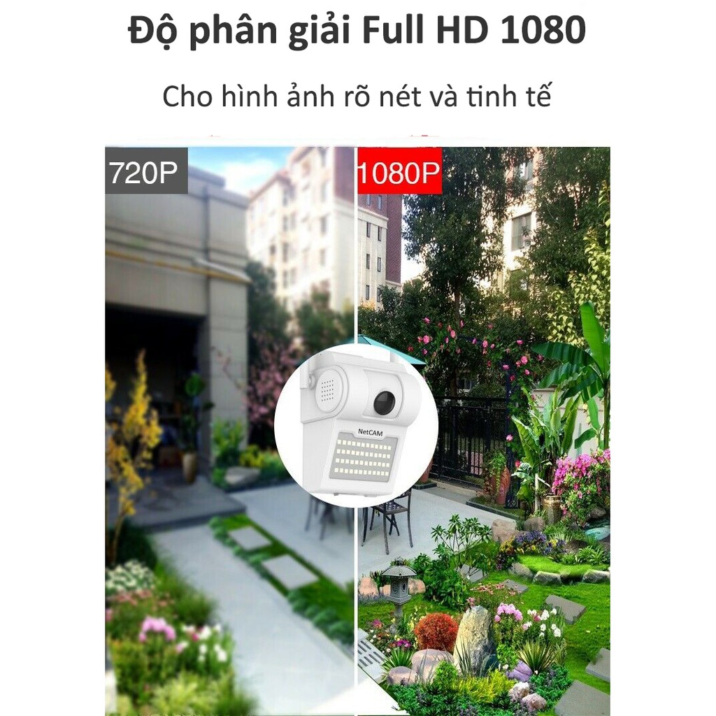 Camera IP Wifi NetCAM WL140 1080P – Góc Nhìn Rộng 140º, Có Cảnh Báo Chuyển Động