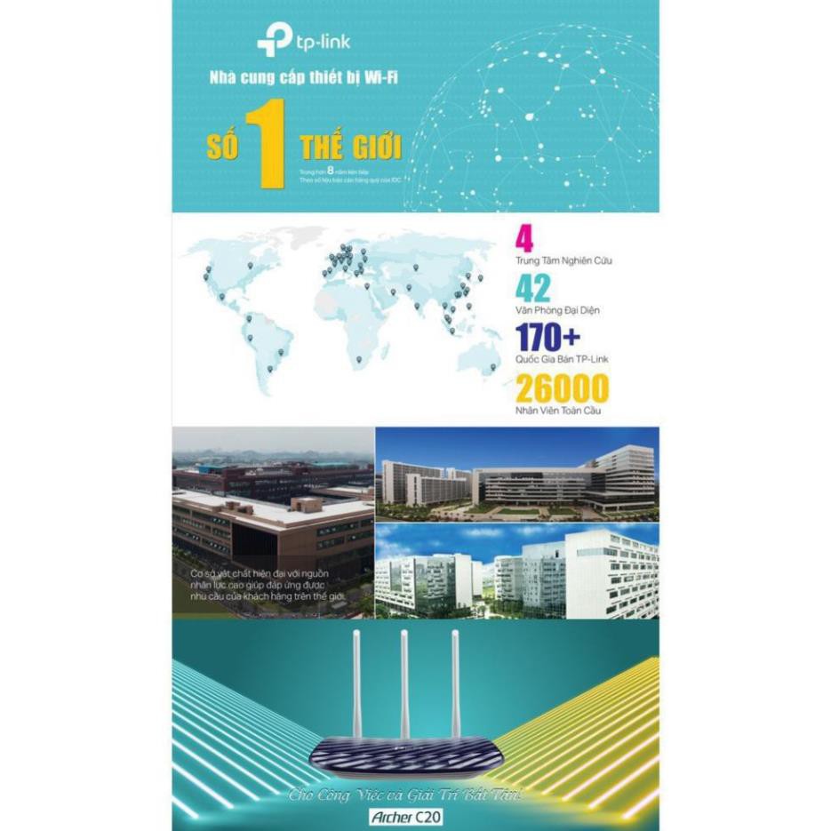 TP-Link AC 750Mbps Bộ phát wifi không dây (Thiết bị mạng) - Archer C20 - Hàng Chính Hãng | BigBuy360 - bigbuy360.vn