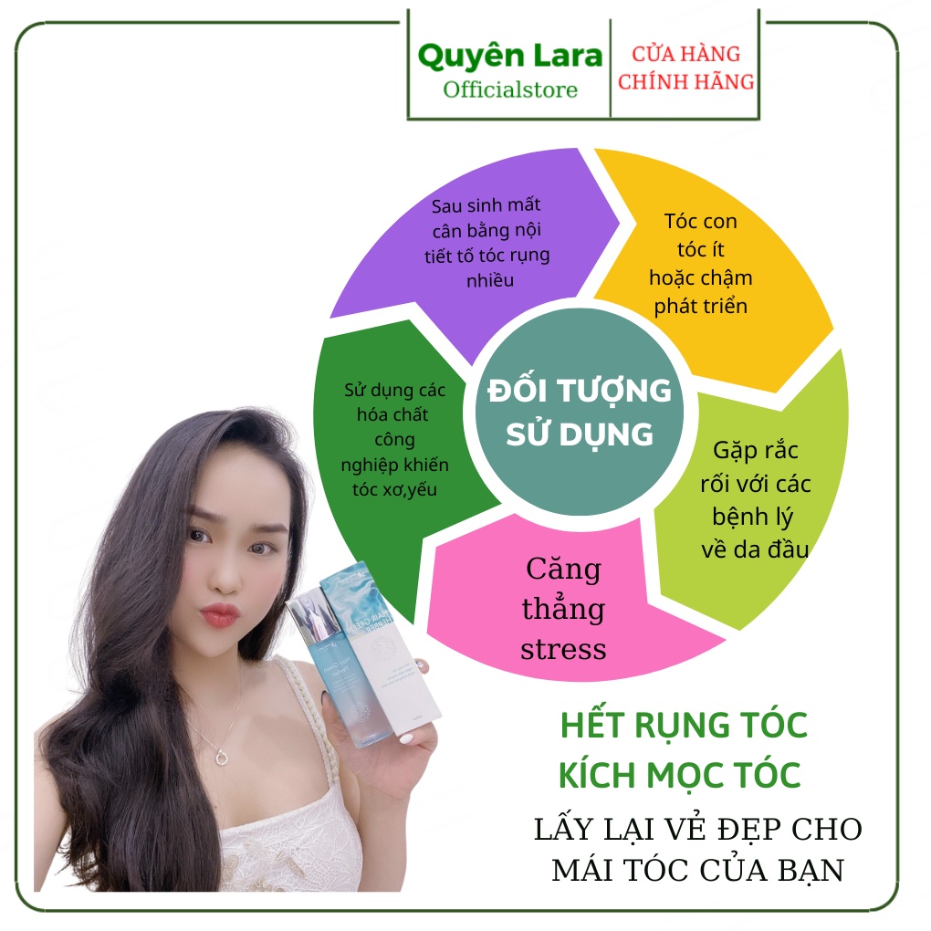 Xịt Kích Mọc Tóc Thảo Dược HAIR GREEN HERBER Quyên Lara ,Kích Mọc Tóc-Dưỡng Tóc -Ngăn Ngừa Rụng Tóc 120ml