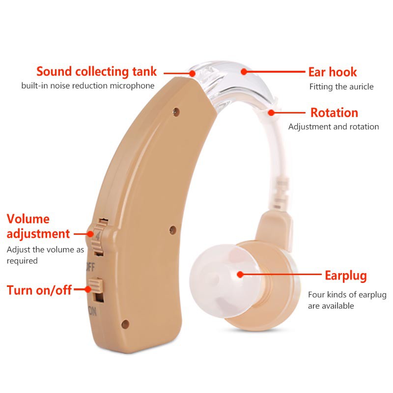 Mua 1 cái , giao 1 cái Máy trợ thính không dây BTE  Hearing Aid- Công nghệ Nhât Bản