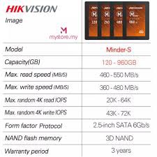 Ổ CỨNG SSD Hikvision 120Gb,240GB C100 MINDER Sata 3 - Chính Hãng Phân Phối- Bảo Hành 3 Năm