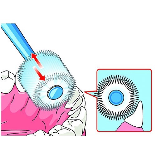 Bàn chải đánh răng 360 độ Higuchi cho trẻ