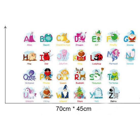 Decal dán tường - Giấy dán tường - 24 CHỮ CÁI VÀ TỪ VỰNG TIẾNG ANH - XH6221 | BigBuy360 - bigbuy360.vn