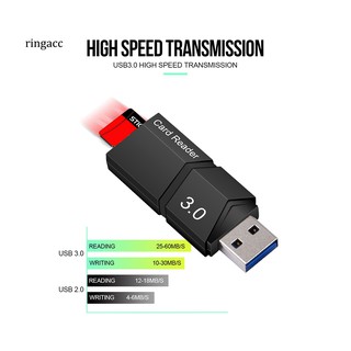 Đầu Đọc Thẻ Nhớ Usb 3.0