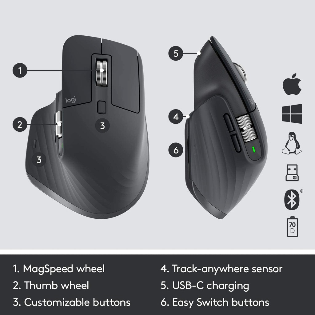 Chuột Máy Tính Logitech MX Master 3   - hàng chính hãng