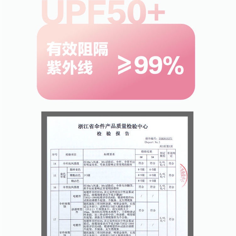 Dù Chống Nắng/Mưa Tia Cực Tím Cao Cấp 50% Thiết Kế Siêu Nhẹ Tiện Dụng