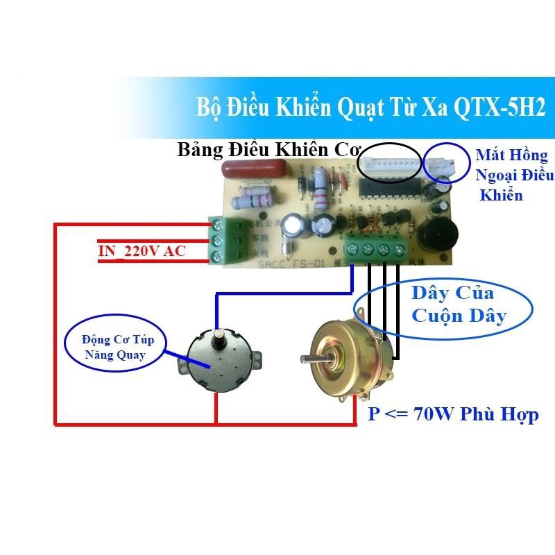 Mạch điều khiển quạt từ xa dành cho các loại quạt,Bộ mạch điều khiển từ xa cho quạt - Bả