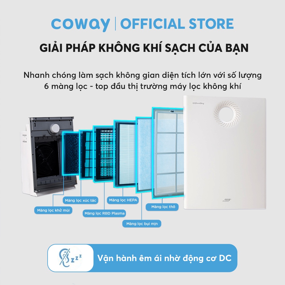 Máy lọc không khí Coway Tornado AP-1520C