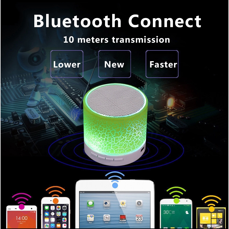 Loa Bluetooth 5.0 Nhiều Màu Sắc