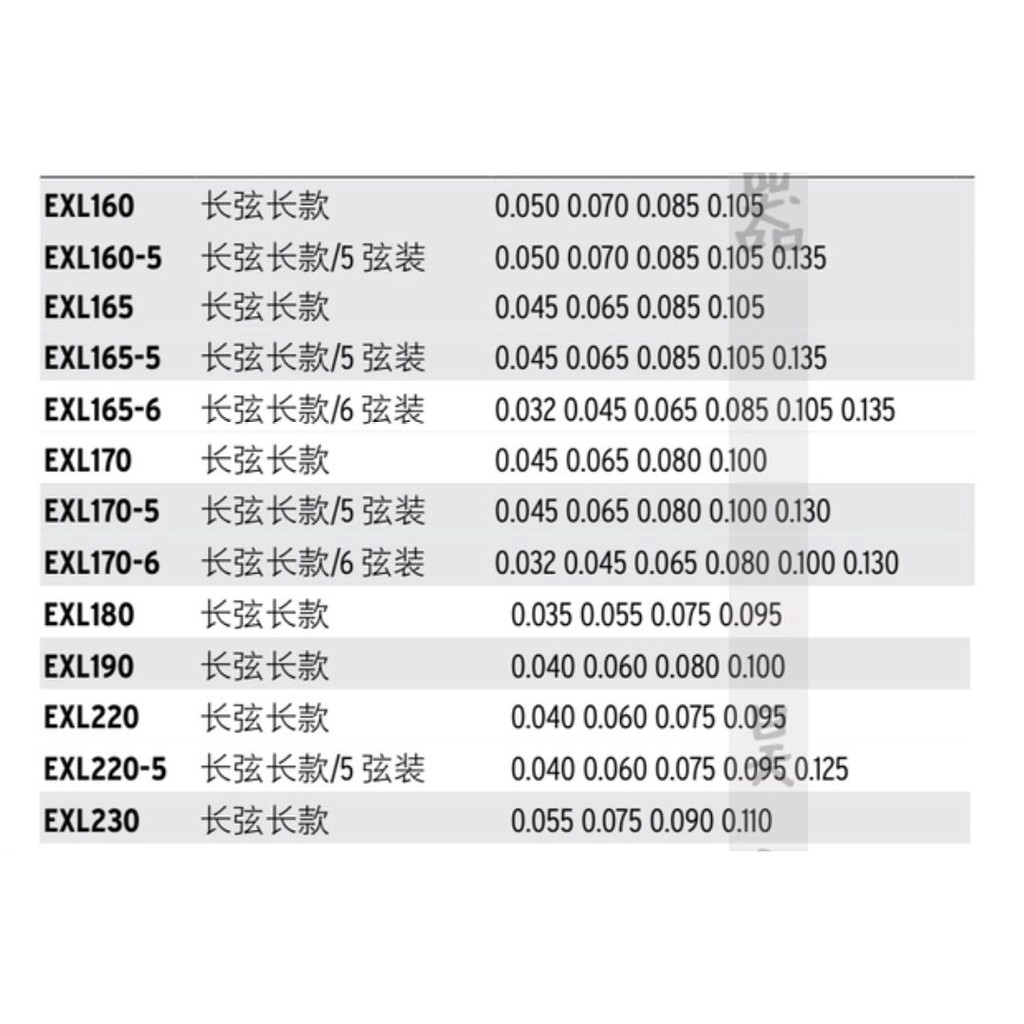 Bộ dây đàn D'Addario EXL170 165 cho đàn bass điện 4 dây