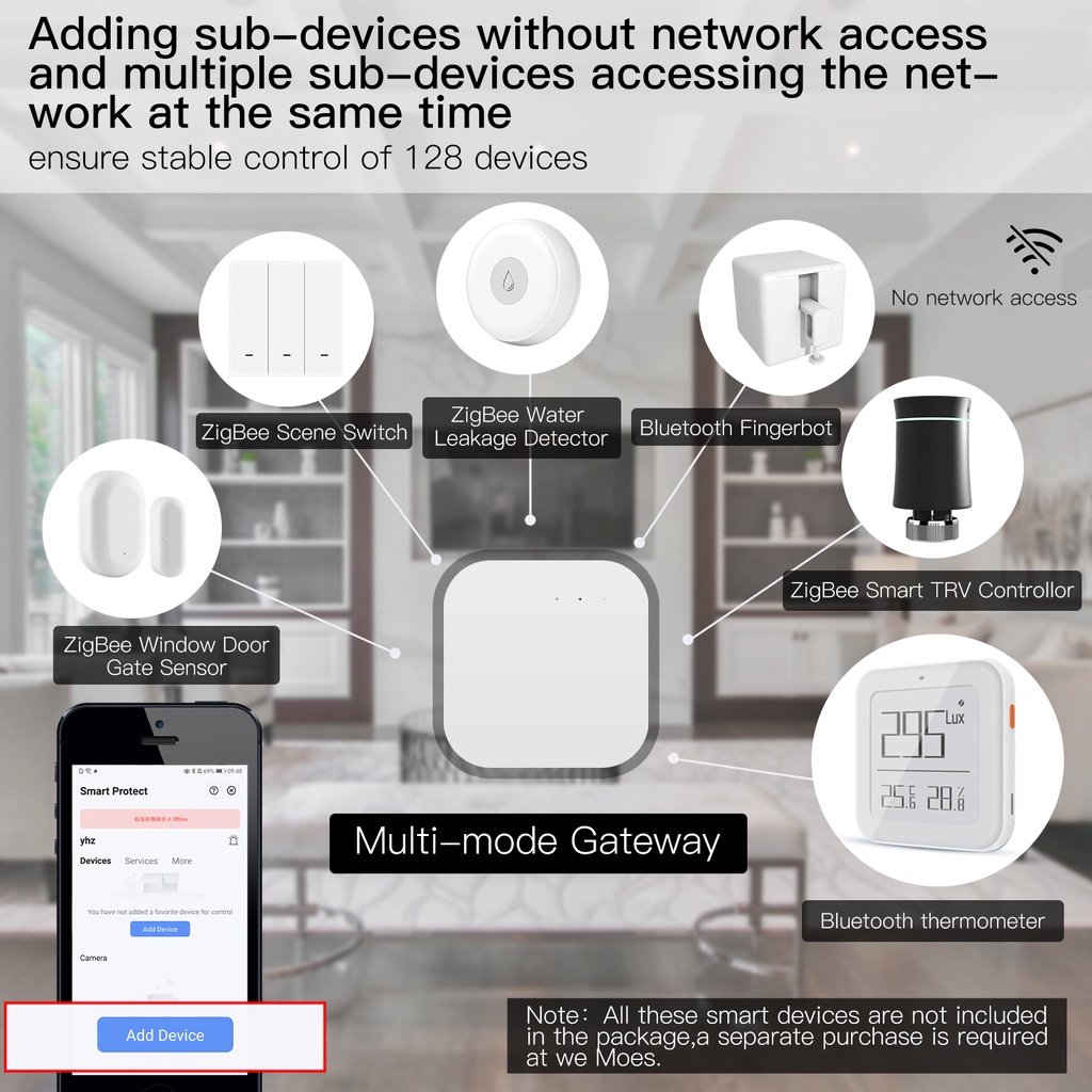 Bộ Hub Chia Nhiều Cổng Thông Minh Điều Khiển Bằng Giọng Nói Qua Alexa Google Home