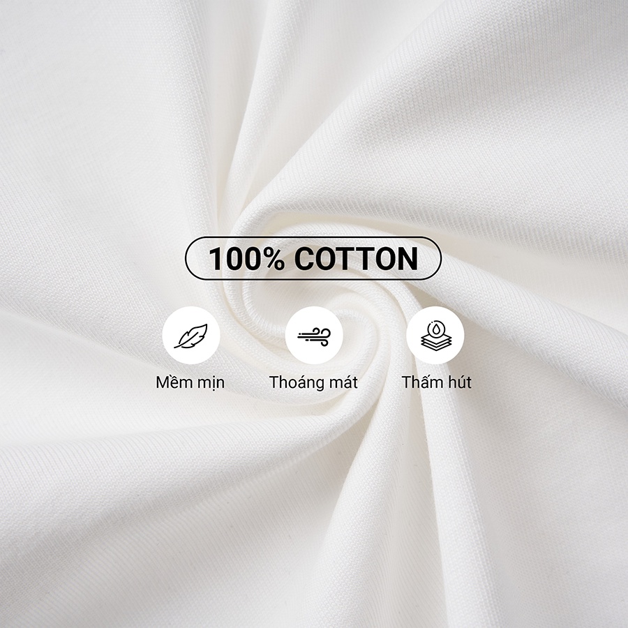 [COMBO BỘ 2] Áo thun nam tay ngắn 100% Cotton co giãn 4 chiều  MINUTE REALISTIC