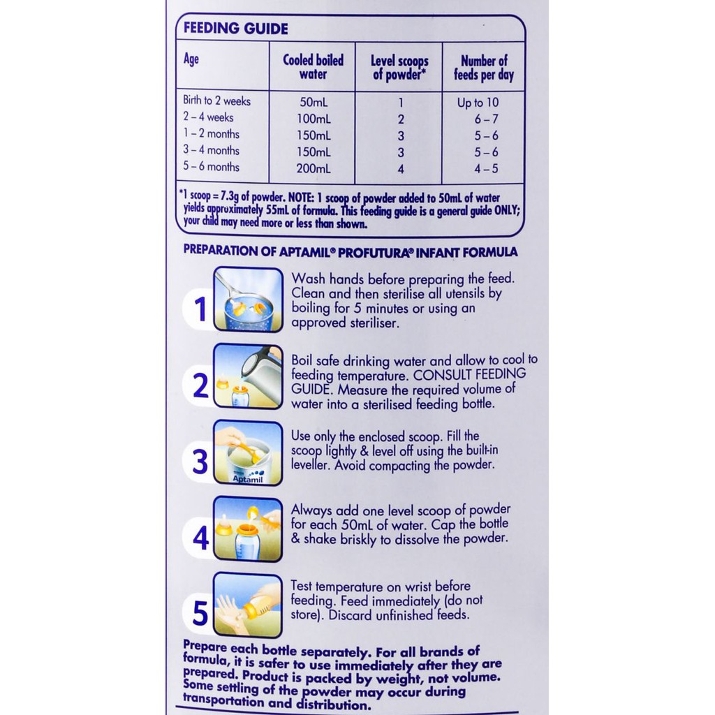 Sữa Bột Aptamil Pro Úc Số 1,2,3 - Sữa Cho Bé Hộp 900 Gram