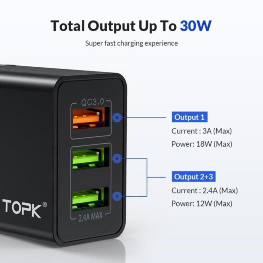 Củ Sạc Nhanh hãng TOPK B348Q 3 Cổng USB 3.0 tiện dụng TPHCM