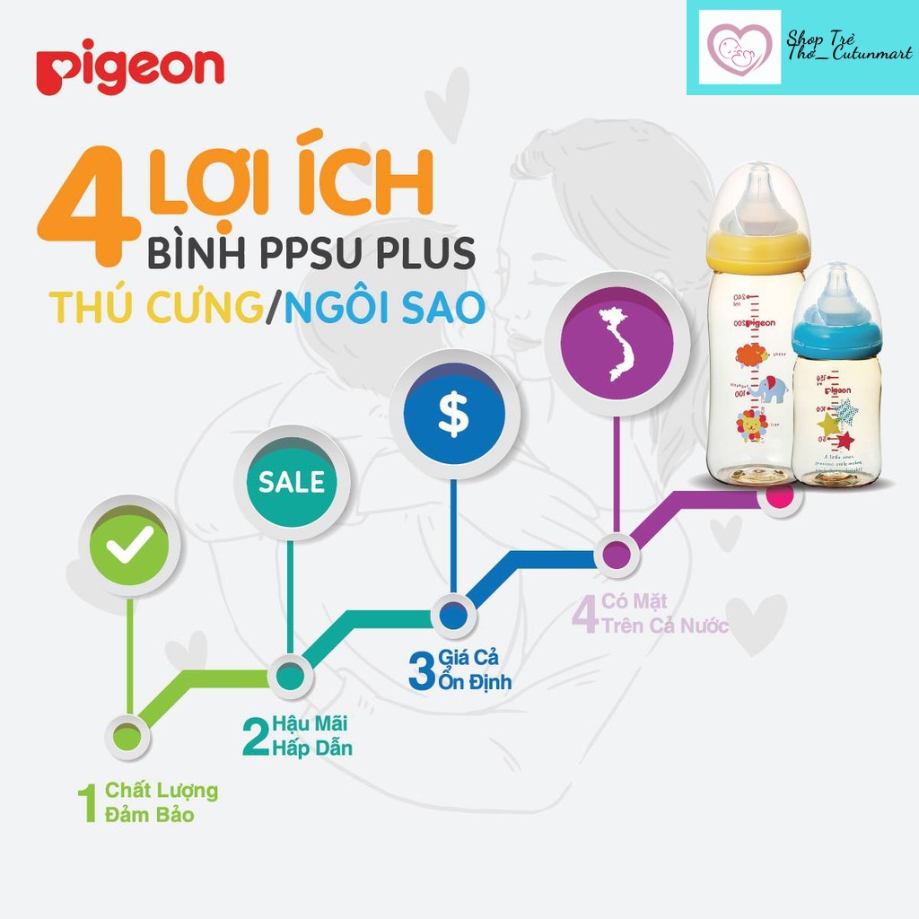 (Tặng Kèm 1 Núm Ti Tổngng 2 Núm) Bình sữa Pigeon cổ rộng PPSU PLUS dung tích 160ml/240ml chất liêu PPSU an toàn cho bé