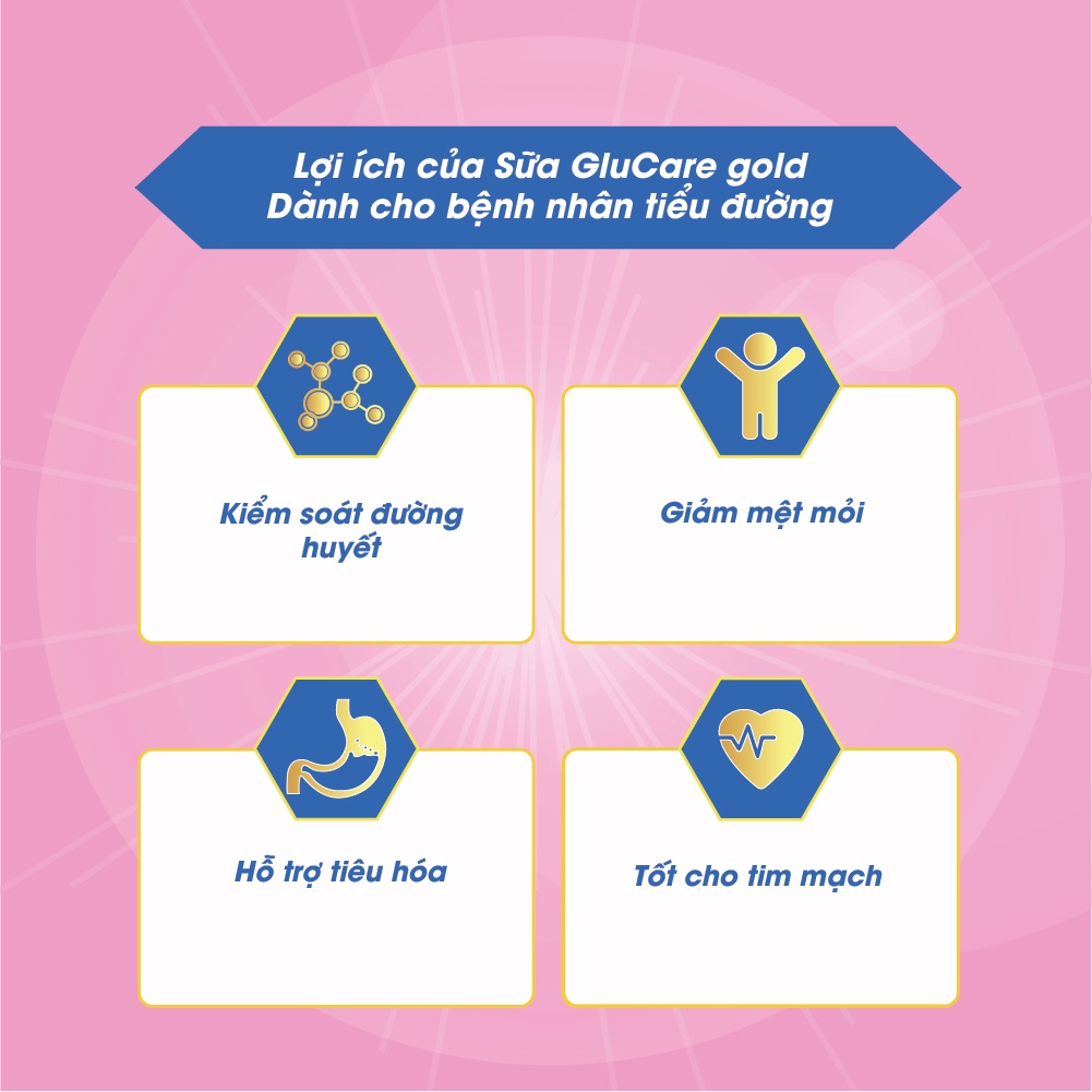 Sữa Glucare gold 900g dành cho người tiểu đường | BigBuy360 - bigbuy360.vn