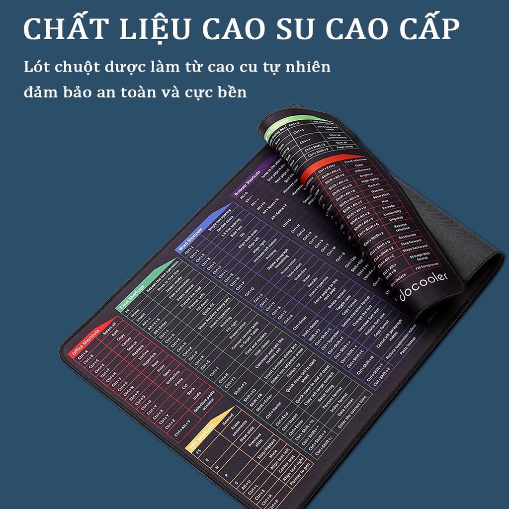Lót chuột phím tắt tổng hợp các phần mềm văn phòng cỡ lớn 80x30