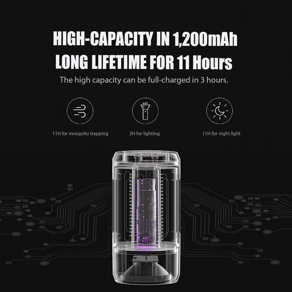 Đèn bắt muỗi đa năng Xiaomi Qiao Qingting Cleanfly Y8EK pin sạc tiện lợi - Máy diệt muỗi bằng điện Y8EK