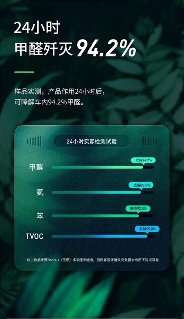 Máy lọc Không khí Baseus bằng than hoạt tính trên xe hơi