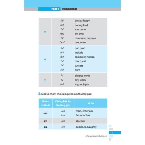 Sách - Sổ tay ngữ pháp tiếng Anh (tái bản 2019)