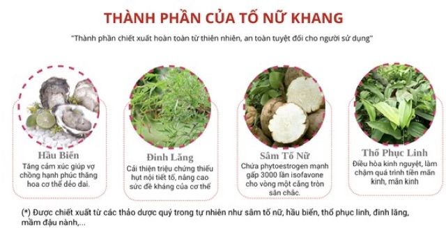 [Mua 3 tặng 2]TỐ NỮ KHANG-TĂNG VÒNG 1-TĂNG NỘI TIẾT TỐ, DA ĐẸP lẺ 1 hộp 30v,full 60v | BigBuy360 - bigbuy360.vn