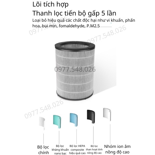 Máy lọc không khí 360 độ cao cấp Lõi lọc 5 lớp khử mùi diệt khuẩn Lưu lượng khí lớn 520m3/h làm sạch siêu nhanh HAPO