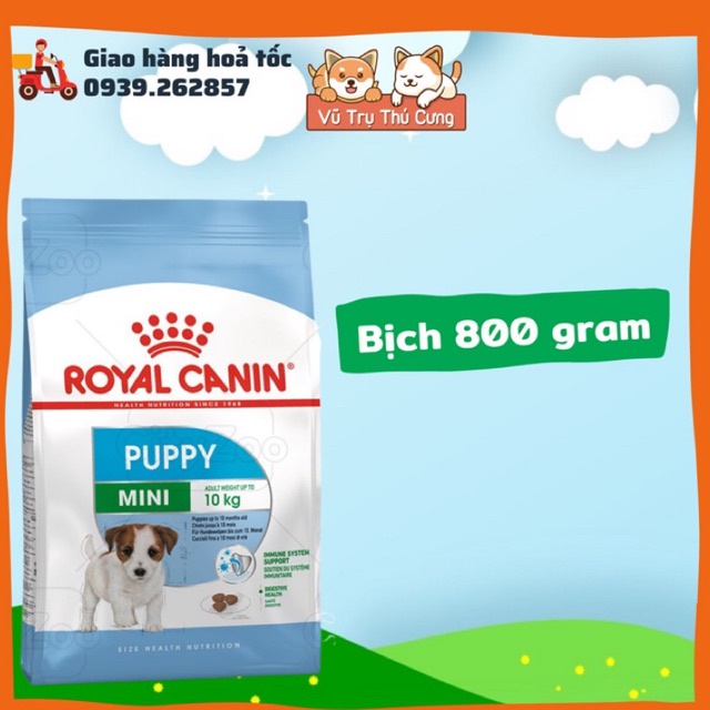 Thức ăn hạt Royal Canin Mini Puppy cho Chó con 2Kg