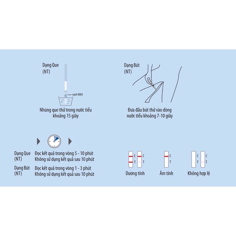 Bút thử thai sớm Early Detection BioCheck cho độ chính xác 100%...