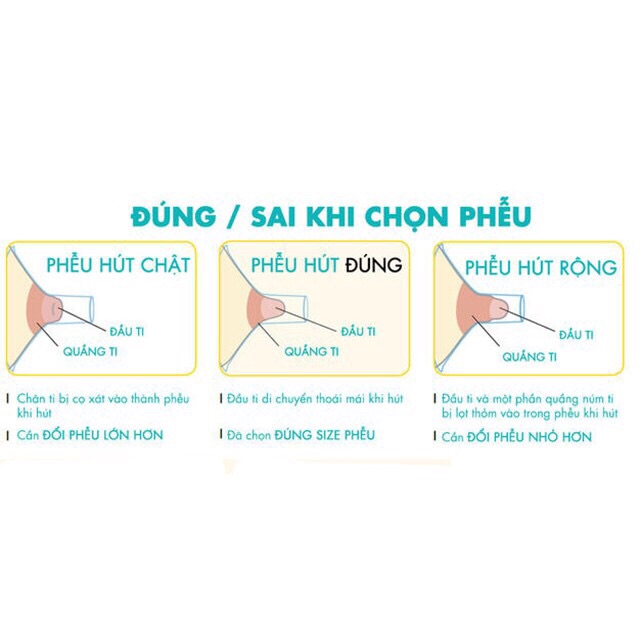 Thanh lý phễu liền cổ nhỏ Maymom size 19