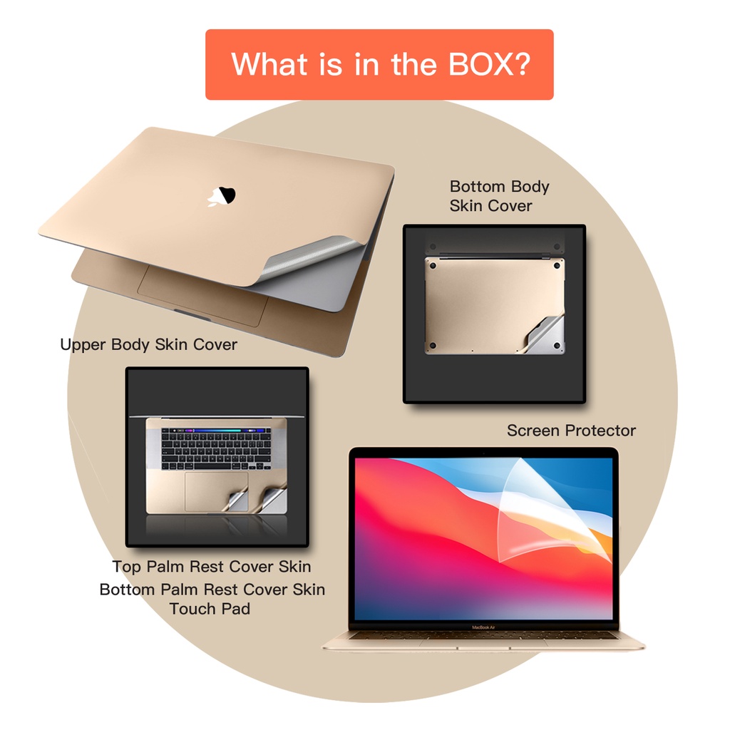 Bộ Dán Body Skin và Dán Màn Hình 6 in 1 cho Macbook Pro 16&quot;/ Pro 13&quot; 2020/ Pro M1/ Air 13&quot; 2018- 2020 Zeelot