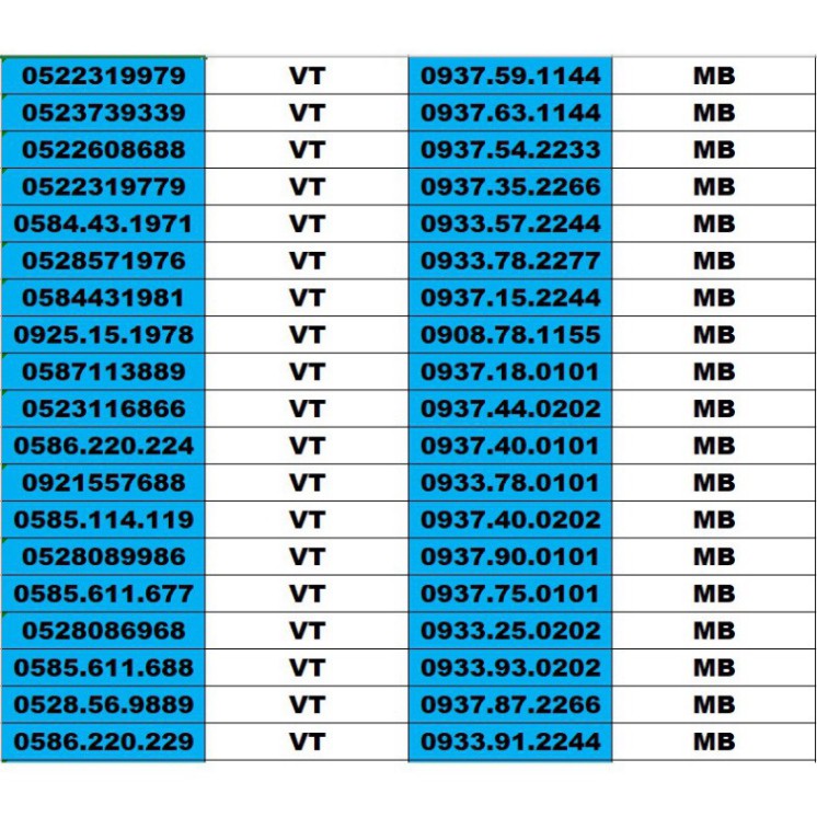 GIÁ TỐT NHẤT SIM SỐ ĐẸP 5 MẠNG ĐỒNG GIÁ 1500K – TỨ QUÍ , TAM HOA , THẦN TÀI , LỘC PHÁT, PHONG THỦY , NĂM SINH - LOẠI 2 $