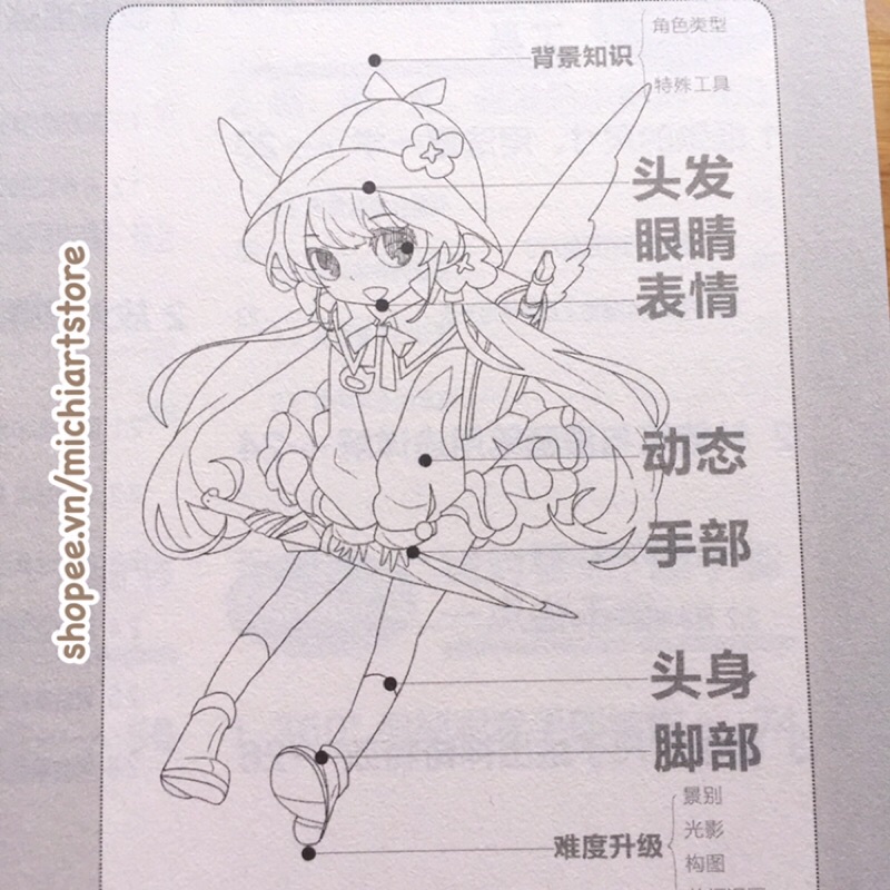 [Michi Art Store] Tân Thủ Học Mạn Hoạ - Tổng Hợp Thiên - Artbook vở tranh hướng dẫn kỹ thuật vẽ tranh anime