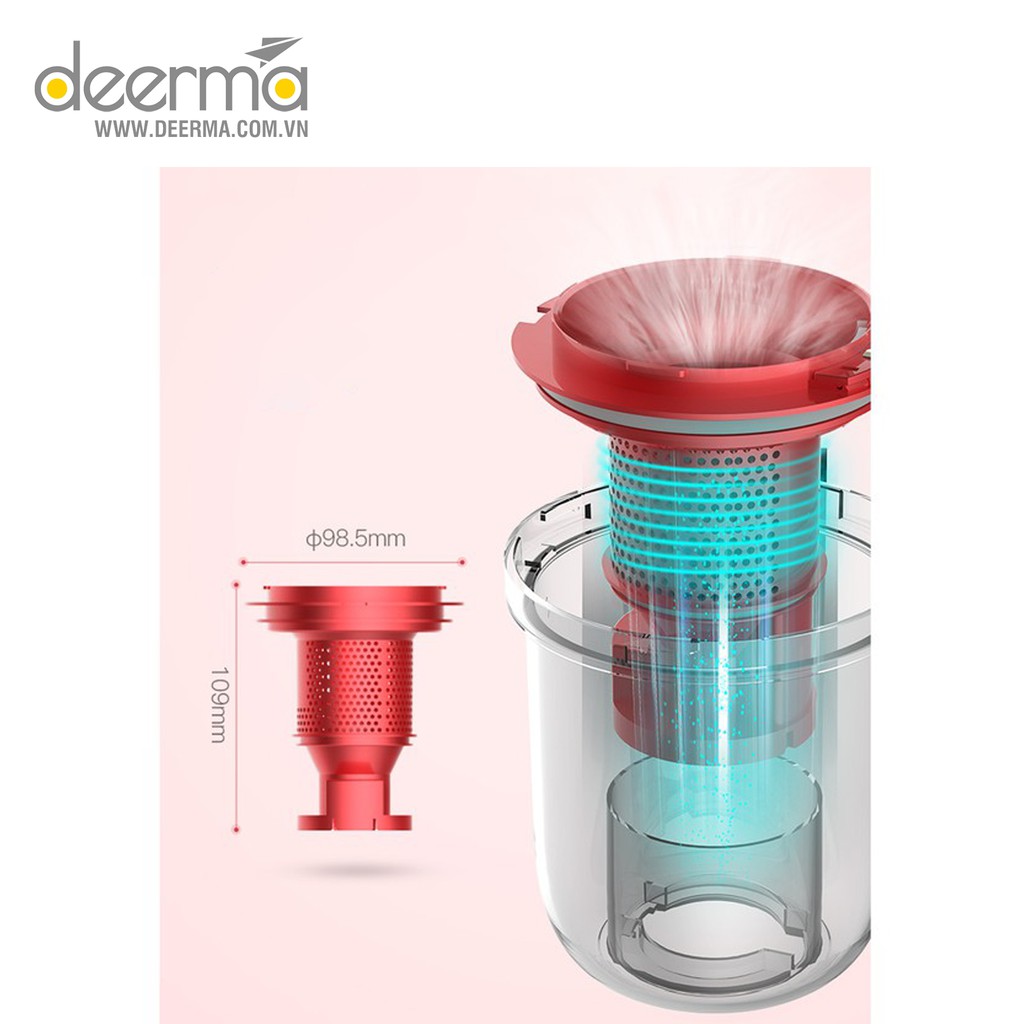 Hộp rác và lọc nhựa thay thế cho máy hút bụi Deerma VC20 / VC21 / VC20plus
