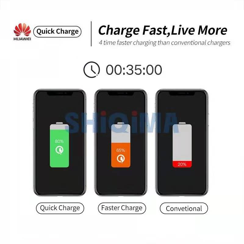 Dây Cáp Sạc USB 5A USB 3.1 Type-C 5A Cho Điện Thoại Type-C Dài 1M