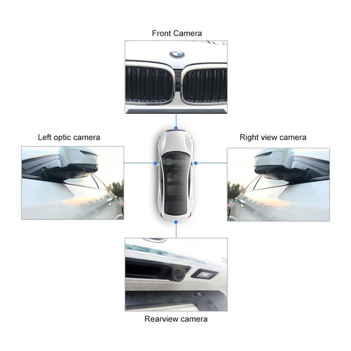 Bộ kết hợp màn hình DVD Android và camera 360 độ SanTek 2 trong 1 chuẩn AHD Ram 3G Rom 32G dùng cho các loại xe ô tô | BigBuy360 - bigbuy360.vn