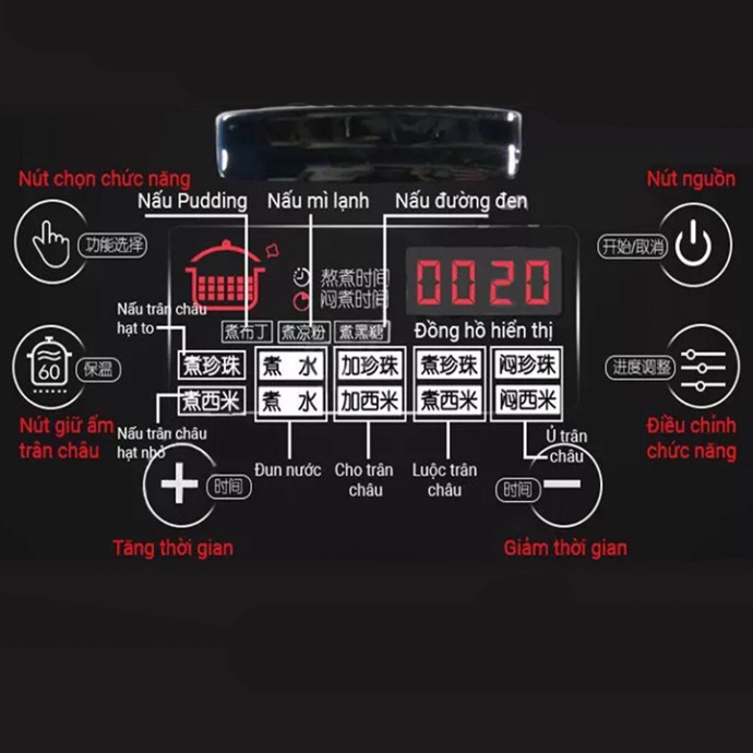 Nồi Nấu Ủ Trân Châu Aonuosi 5L Tự Động 100%