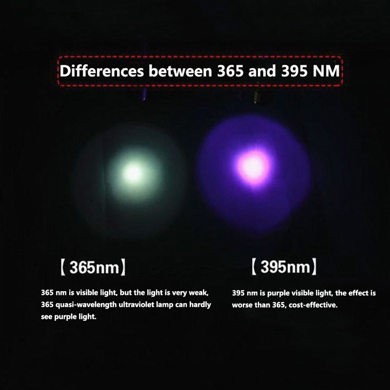 Đèn Pin Huỳnh Quang Uv 395 / 365 Nm