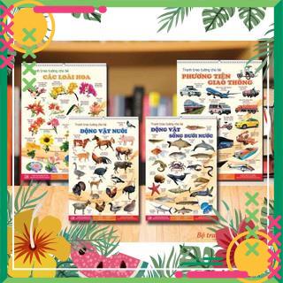 BỘ TRANH TREO TƯỜNG BÁCH KHOA TOÀN THƯ 12 CHỦ ĐỀ VỀ THẾ GIỚI XUNG QUANH CHO BÉ 0-6 TUỔI