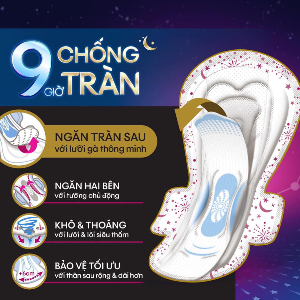 Băng Vệ Sinh Kotex Ban Đêm 32cm(1 gói 3 miếng tặng 1 miếng)