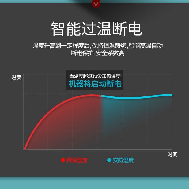 Máy Nướng Thịt Bạch Tuộc Mini Đa Năng Phong Cách Nhật Bản