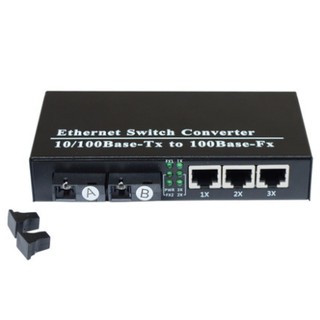 Converter quang 2 cổng
