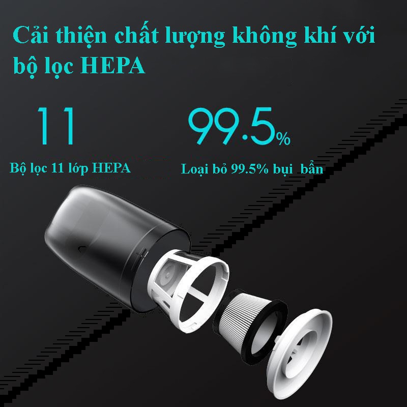 Máy Hút Bụi Ô Tô Không Dây Xiaomi 70Mai Vacuum Chính Hãng - Hút Sạch 99% Bụi Bẩn